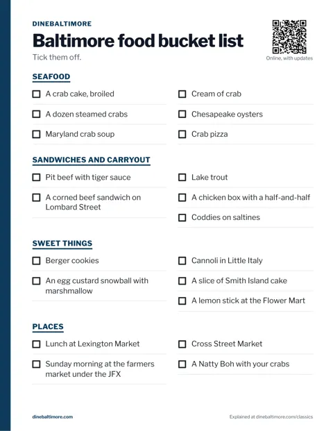 Baltimore food bucket list