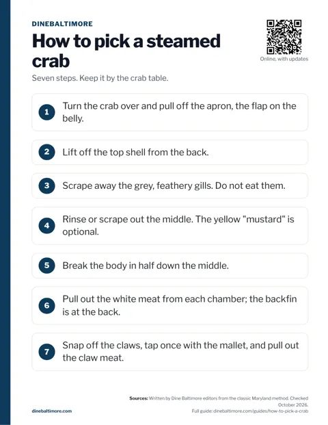 How to pick a steamed crab